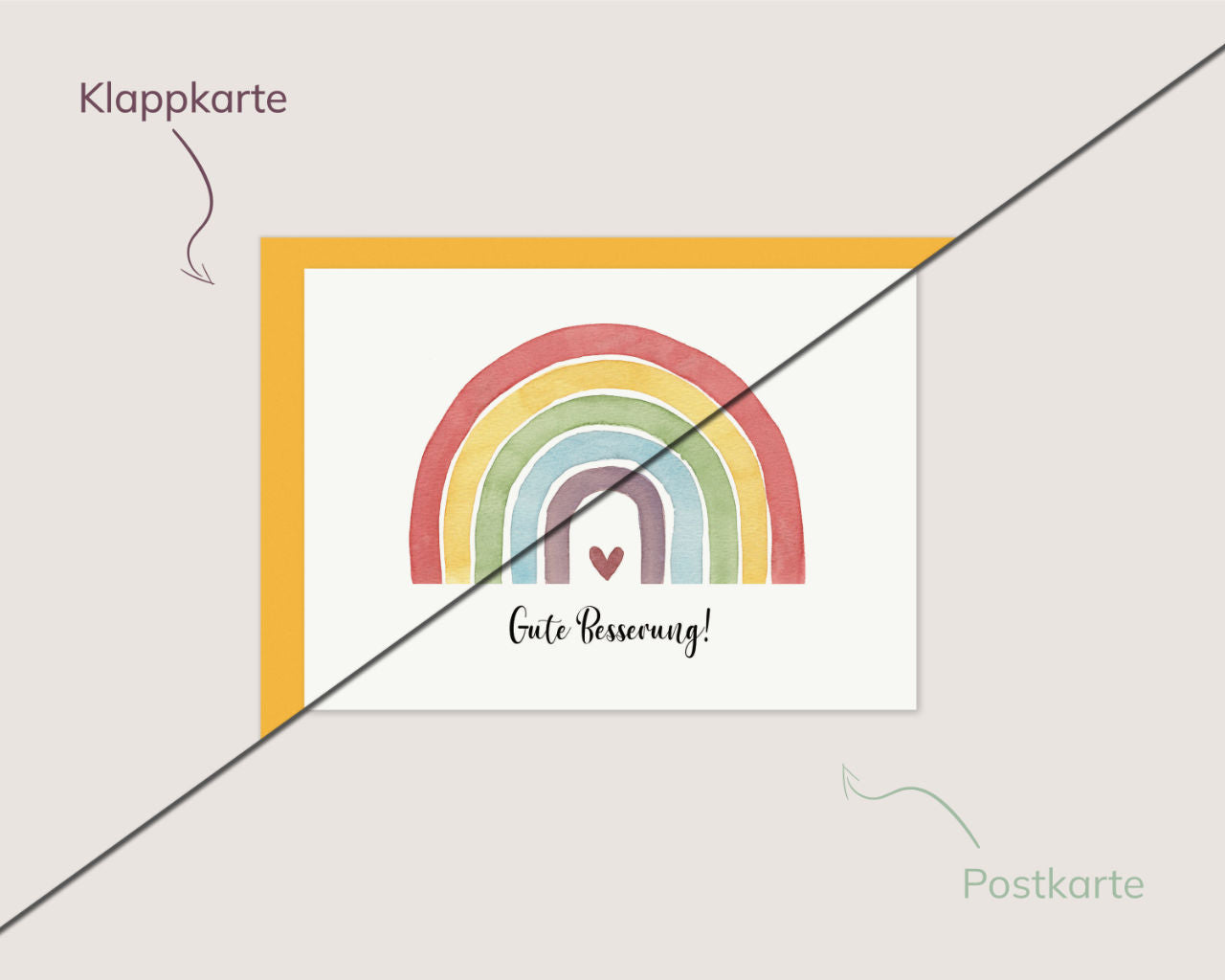 Gute Besserung – Regenbogenkarte mit Herz