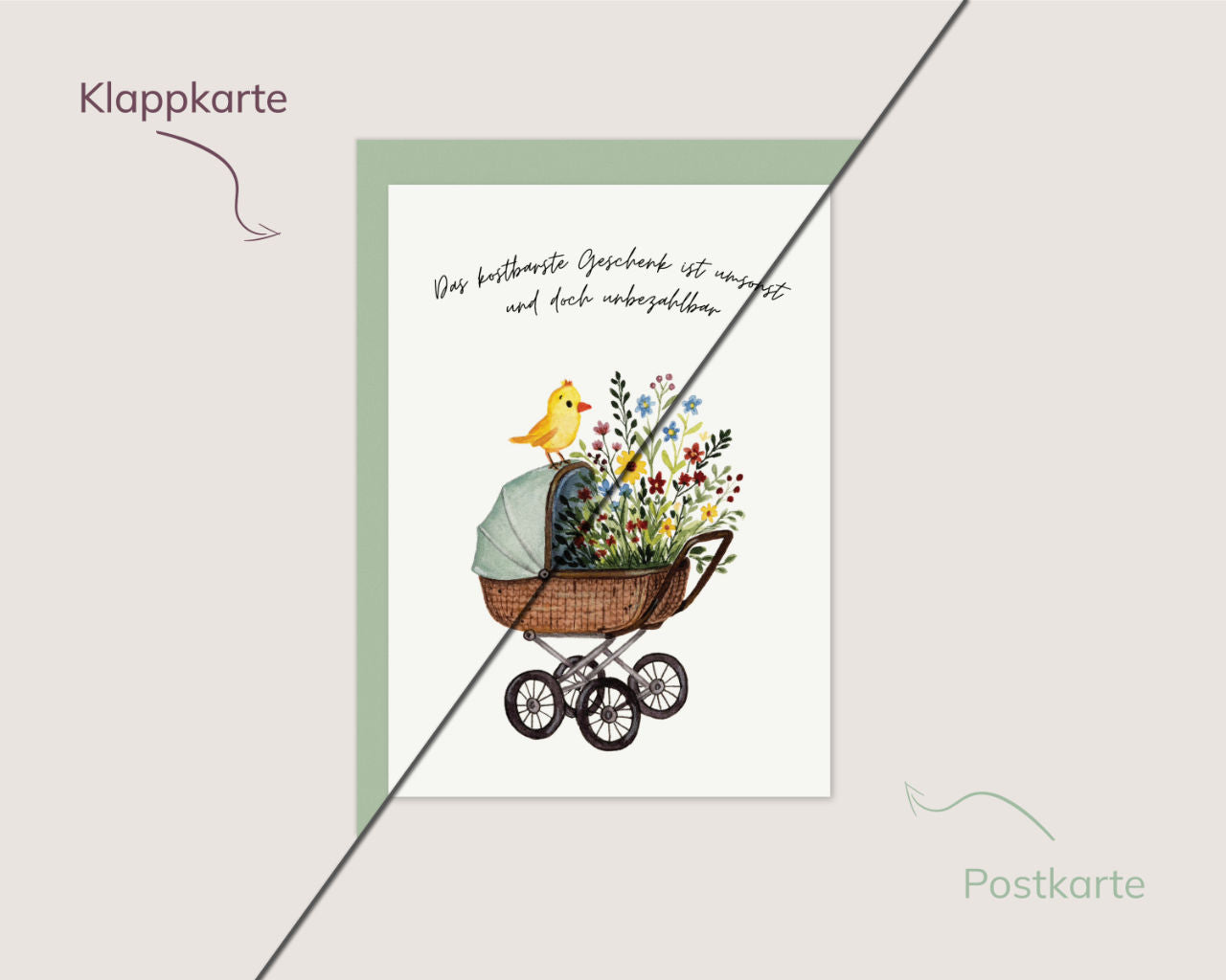Das kostbarste Geschenk – Retro Kinderwagen mit Wildblumen
